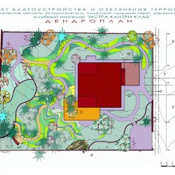 Проект ландшафтного дизайна дачного участка - генплан